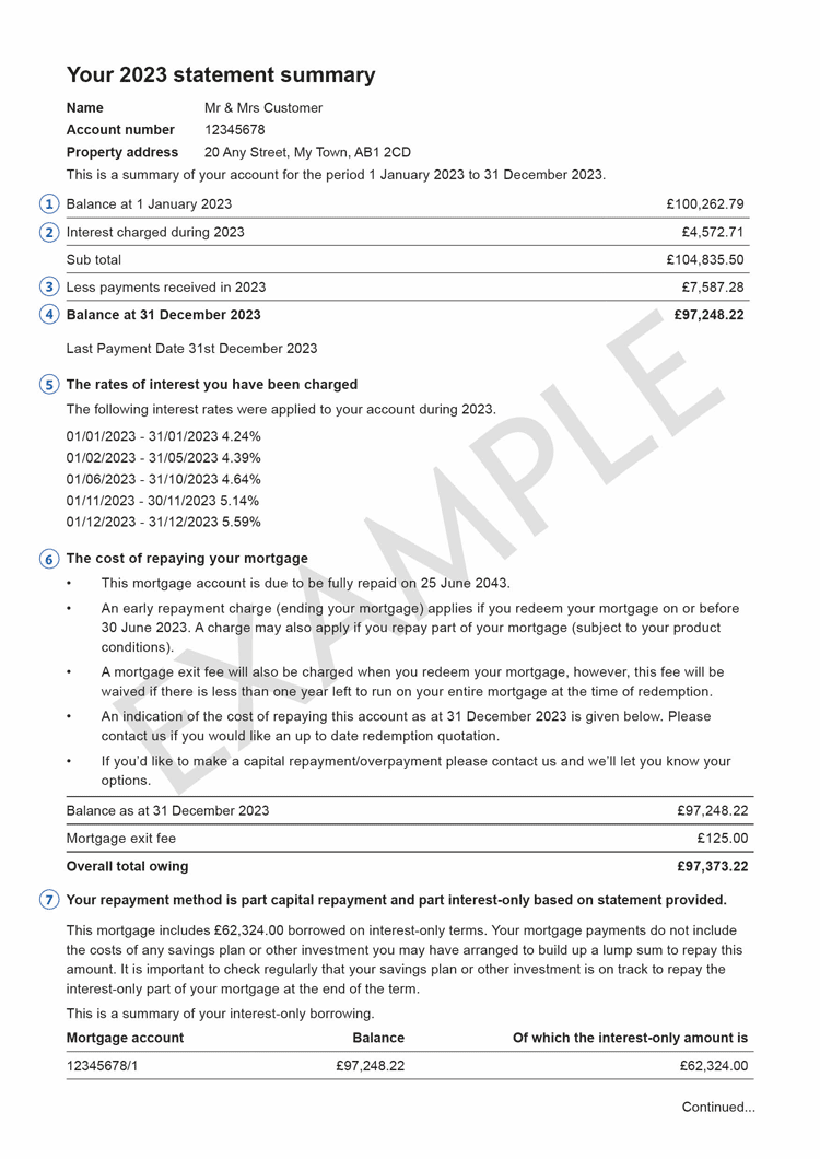 Mortgage statements understanding your mortgage statement